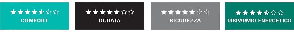 benefici 4Stars
